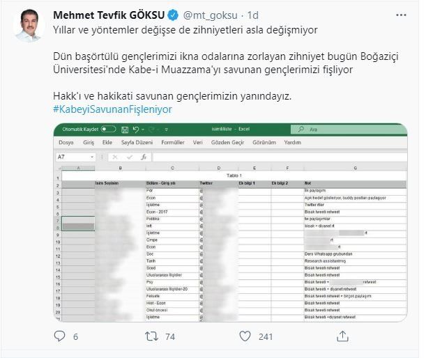 Boğaziçi'nde Kabe-i Muazzama’ya saygısızlığa tepki gösterenleri fişlediler 9
