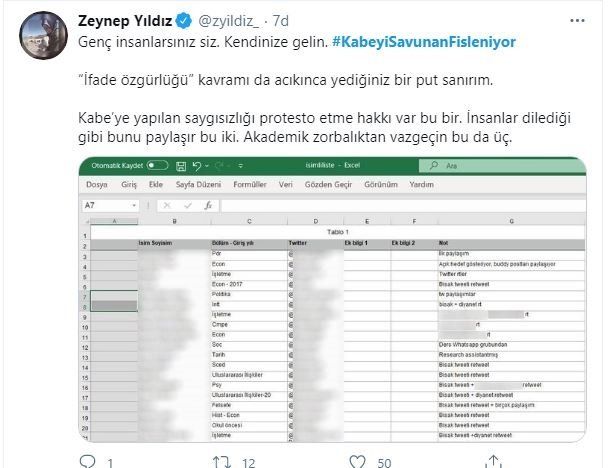 Boğaziçi'nde Kabe-i Muazzama’ya saygısızlığa tepki gösterenleri fişlediler 11