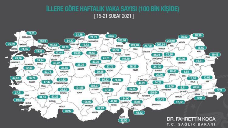Hafta sonu kısıtlamaları o illerde kalkıyor! 3