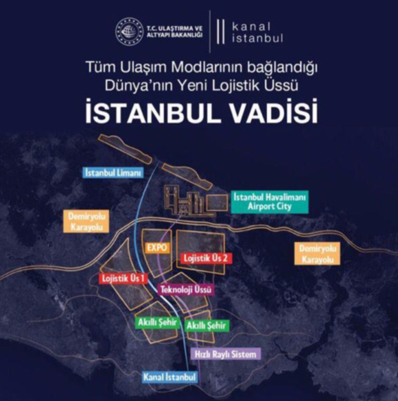 Türkiye'nin yeni ekonomi koridorunun dikkat çeken detayları 9