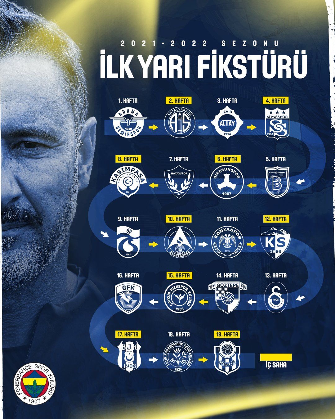 Vitor Pereira: Türk antrenörlere saygı duyuyorum. Ben buraya şampiyon olmaya geldim 9