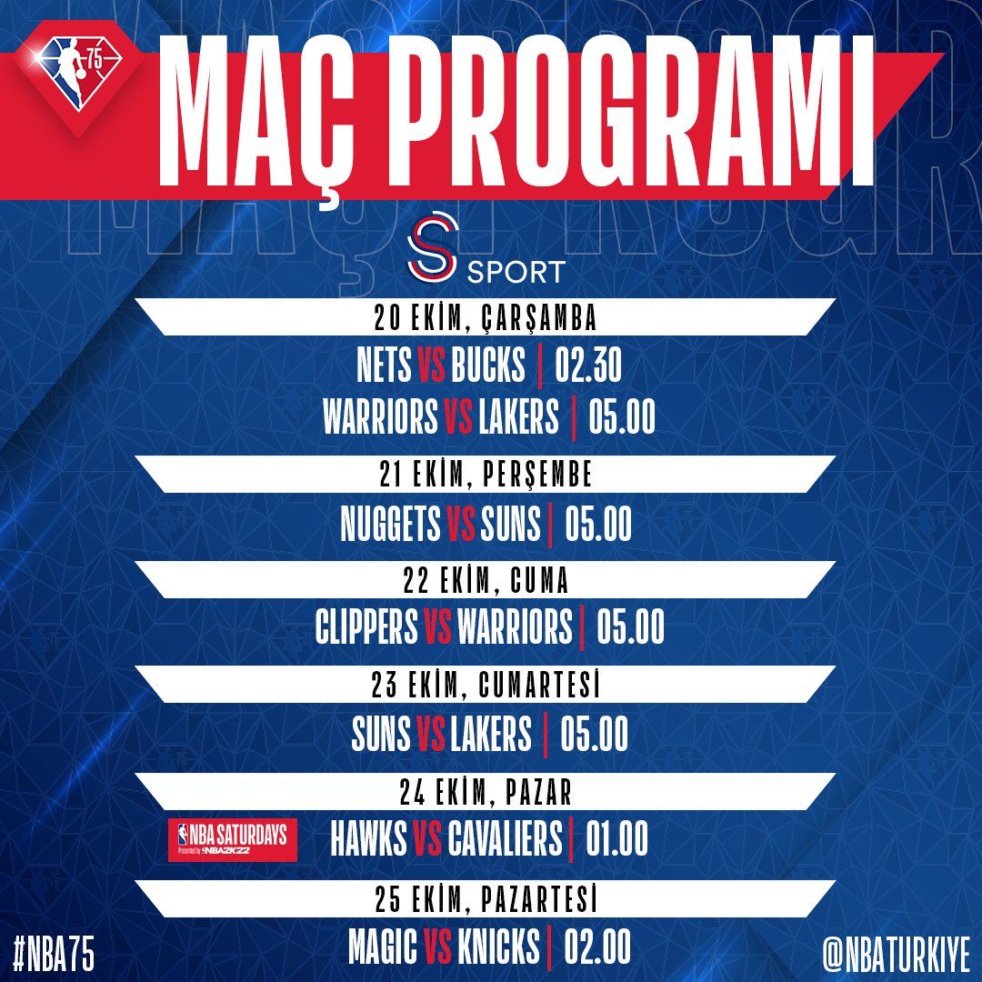 Uykusuz geceler başlıyor... NBA geri döndü! 2