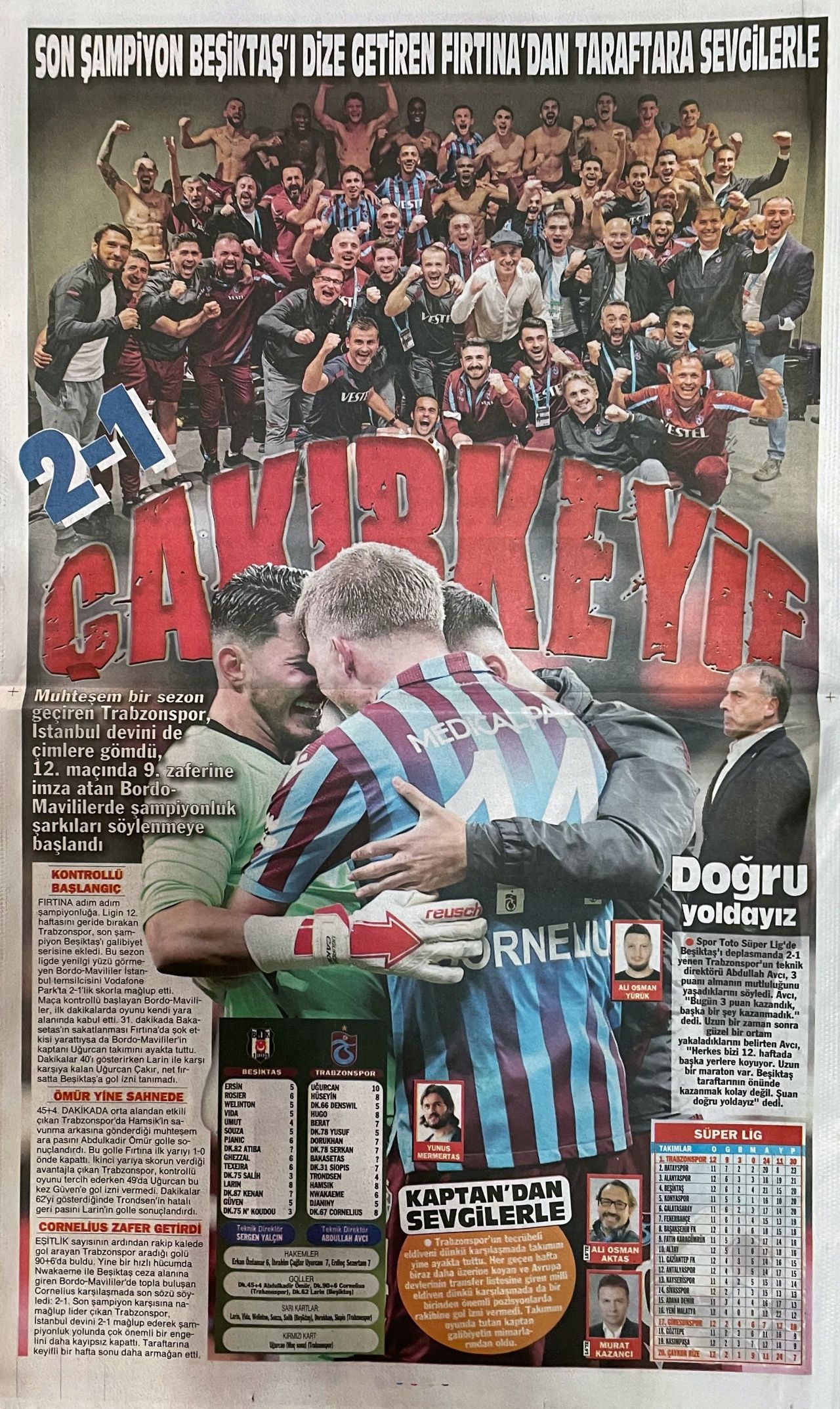 Beşiktaş-Trabzonspor maçının Trabzon yerel basınına yansımaları... 3