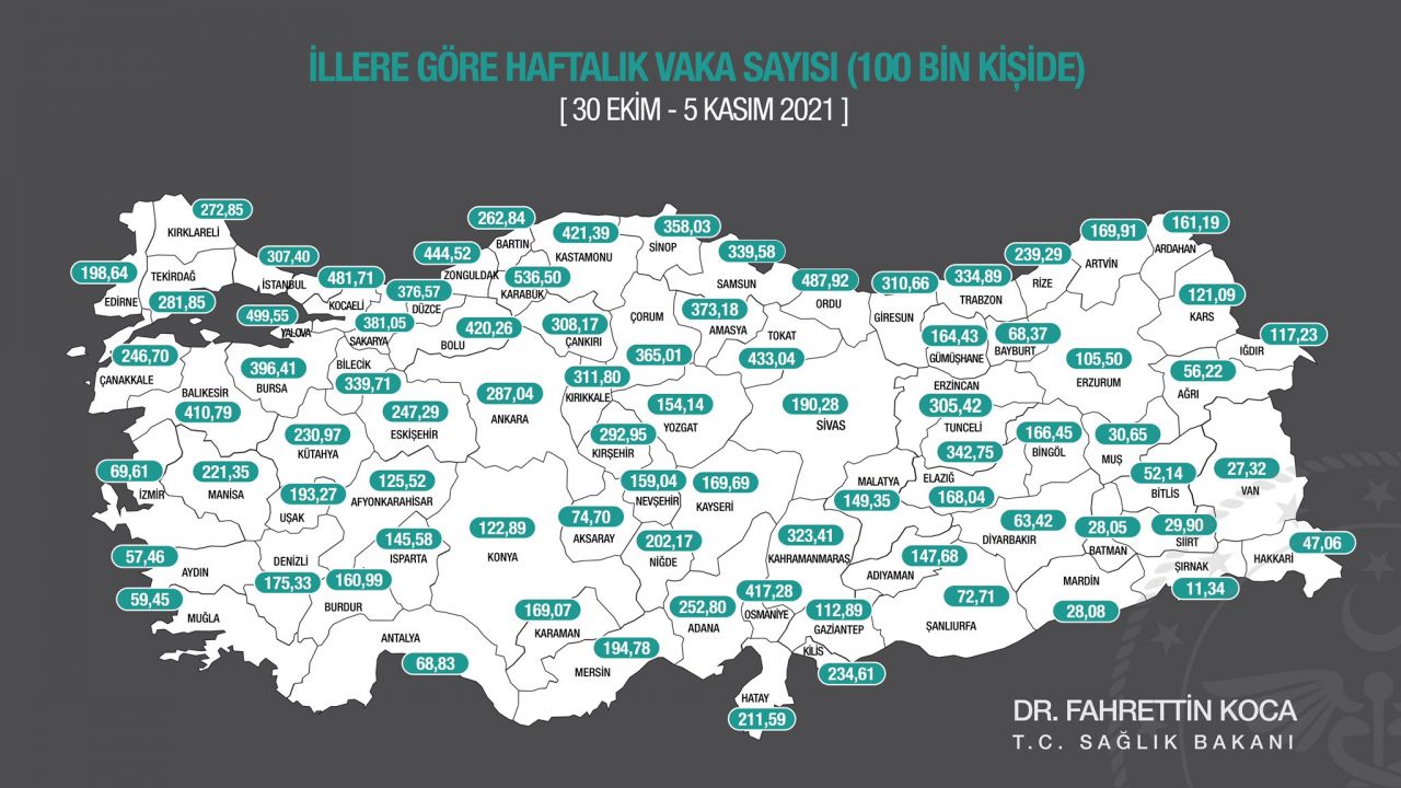 Hayat Eve Sığar uygulamasında İstanbul kıpkırmızı 4