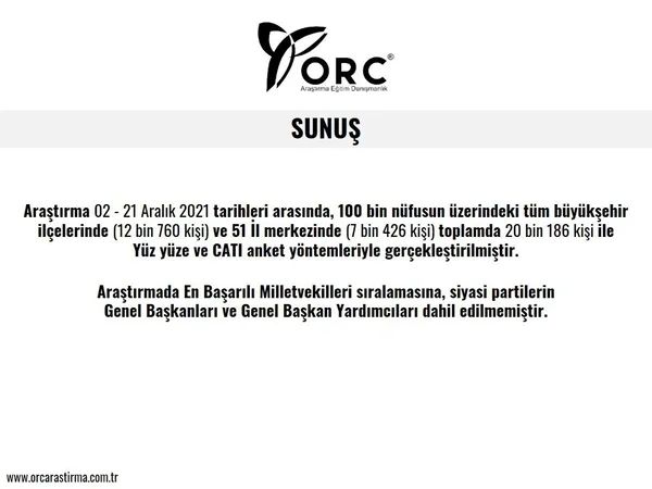 Son seçimleri bilen ORC'den 2021'in en başarılı büyükşehir belediye başkanları anketi! 6