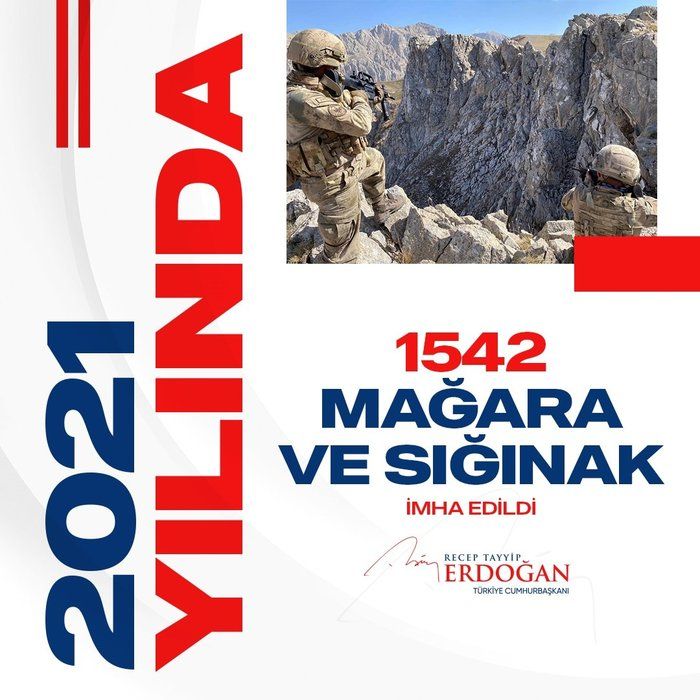 Cumhurbaşkanı Erdoğan, "2021 yılında da durmadık, yola devam dedik" sözleriyle paylaştı 17