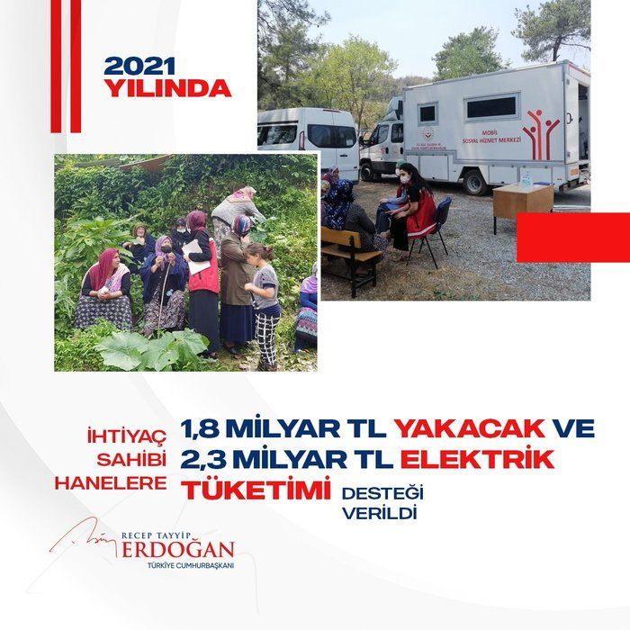 Cumhurbaşkanı Erdoğan, "2021 yılında da durmadık, yola devam dedik" sözleriyle paylaştı 5
