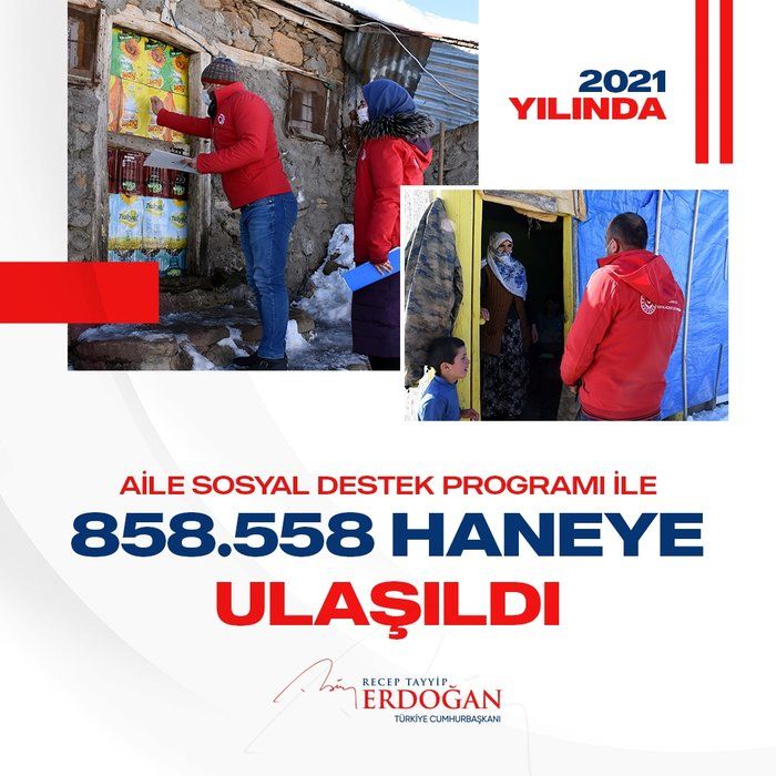 Cumhurbaşkanı Erdoğan, "2021 yılında da durmadık, yola devam dedik" sözleriyle paylaştı 6