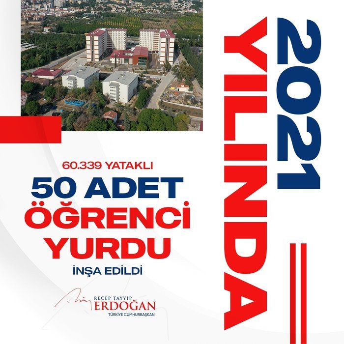 Cumhurbaşkanı Erdoğan, "2021 yılında da durmadık, yola devam dedik" sözleriyle paylaştı 9