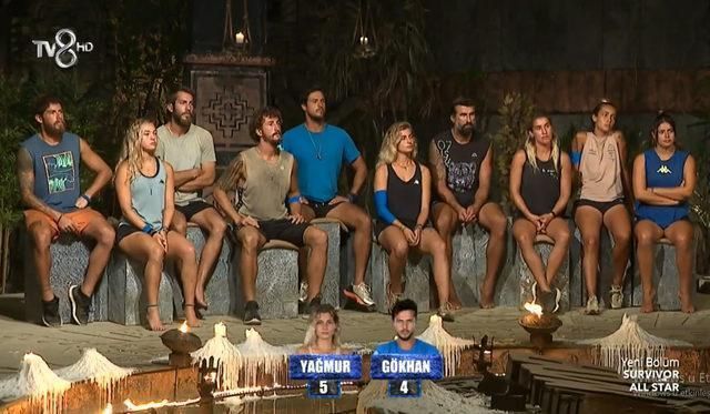 Survivor 2022'de Milyonların Beklediği Sonuç Gerçekleşti! Yokluk Adasına Giden İsim Belli Oldu 12