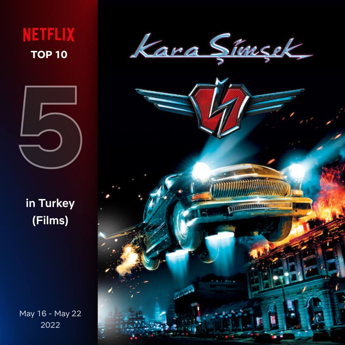Netflix Türkiye'de  16-22 Mayıs haftası en çok izlenen dizi ve filmler belli oldu 16