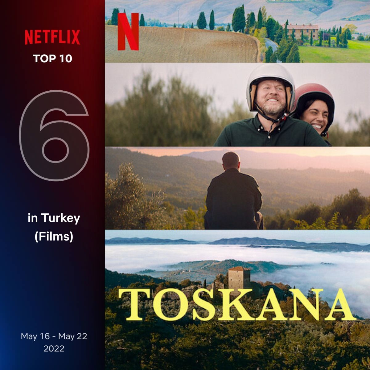 Netflix Türkiye'de  16-22 Mayıs haftası en çok izlenen dizi ve filmler belli oldu 17