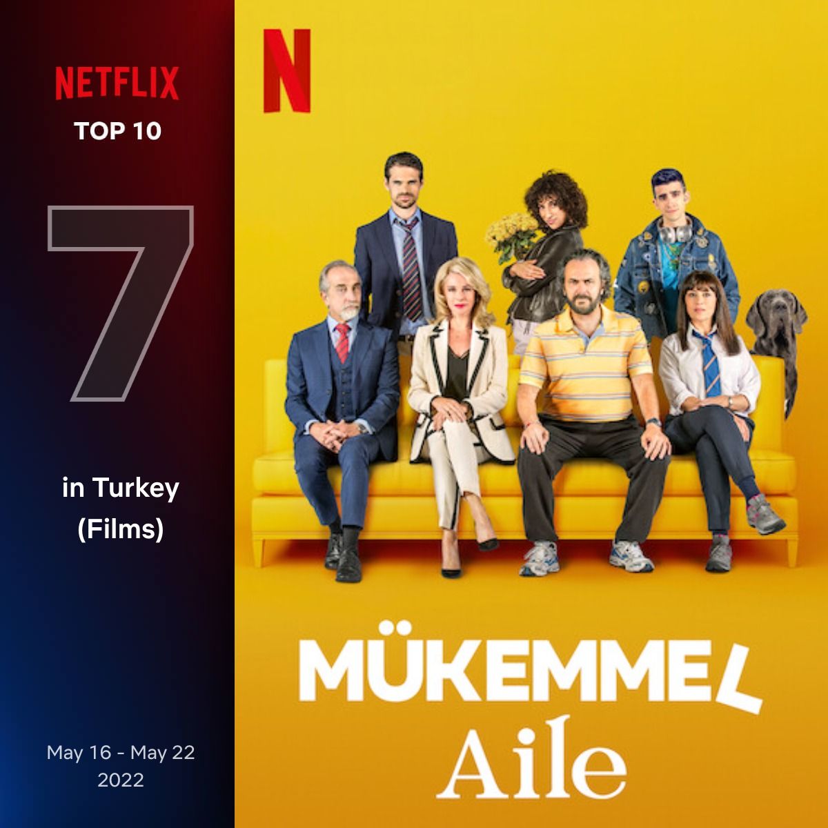 Netflix Türkiye'de  16-22 Mayıs haftası en çok izlenen dizi ve filmler belli oldu 18