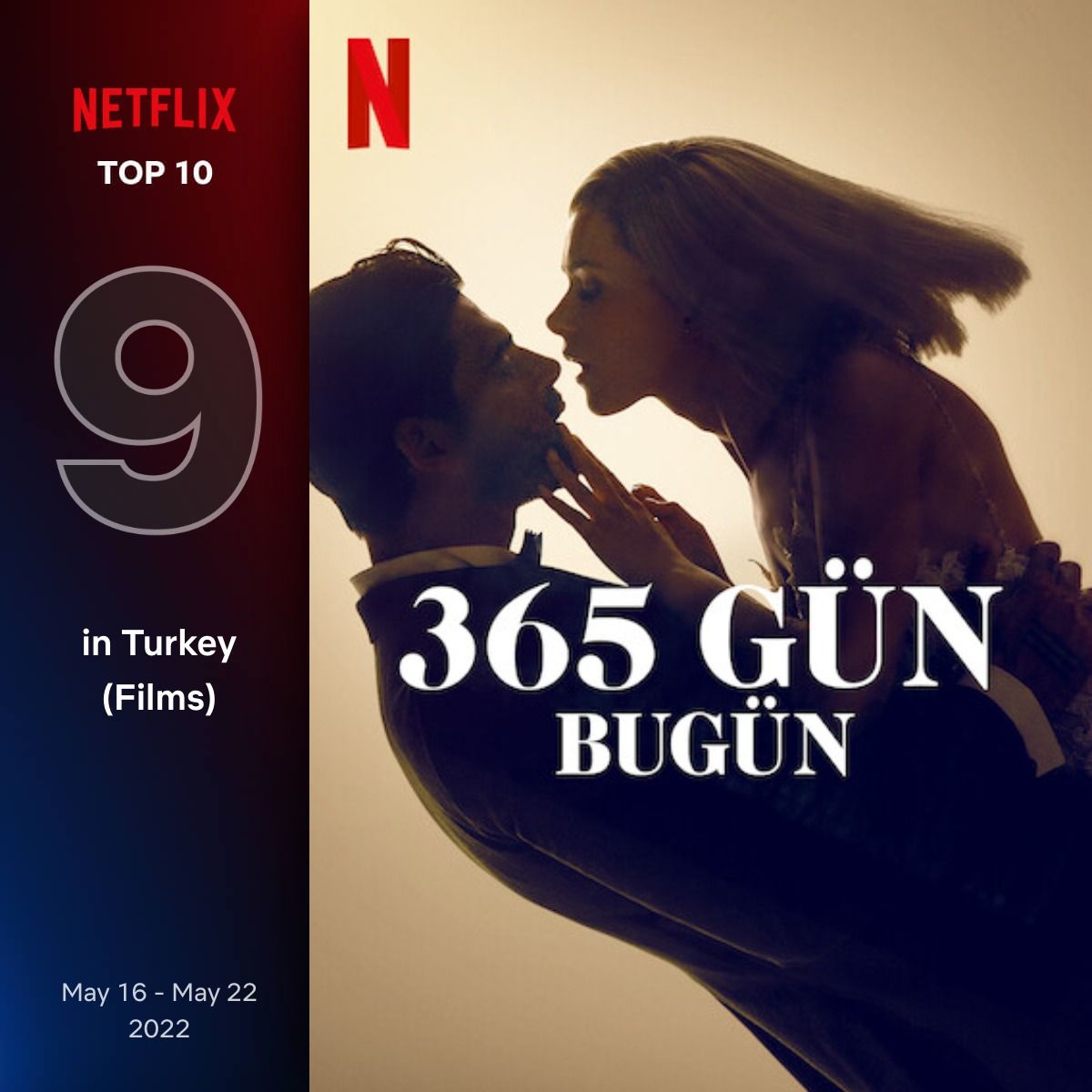Netflix Türkiye'de  16-22 Mayıs haftası en çok izlenen dizi ve filmler belli oldu 20