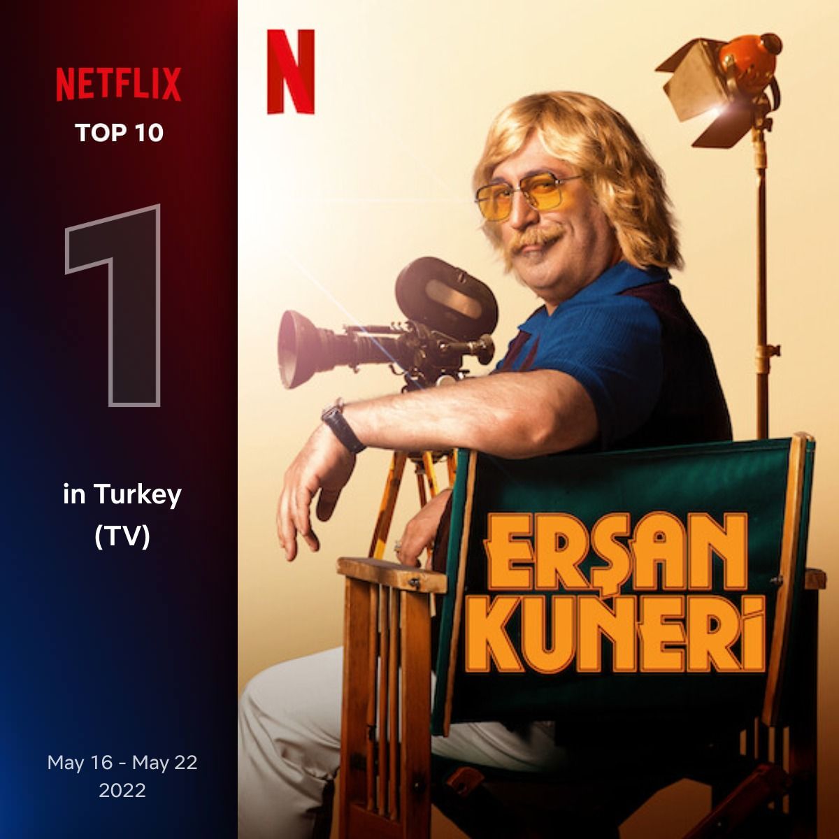 Netflix Türkiye'de  16-22 Mayıs haftası en çok izlenen dizi ve filmler belli oldu 2