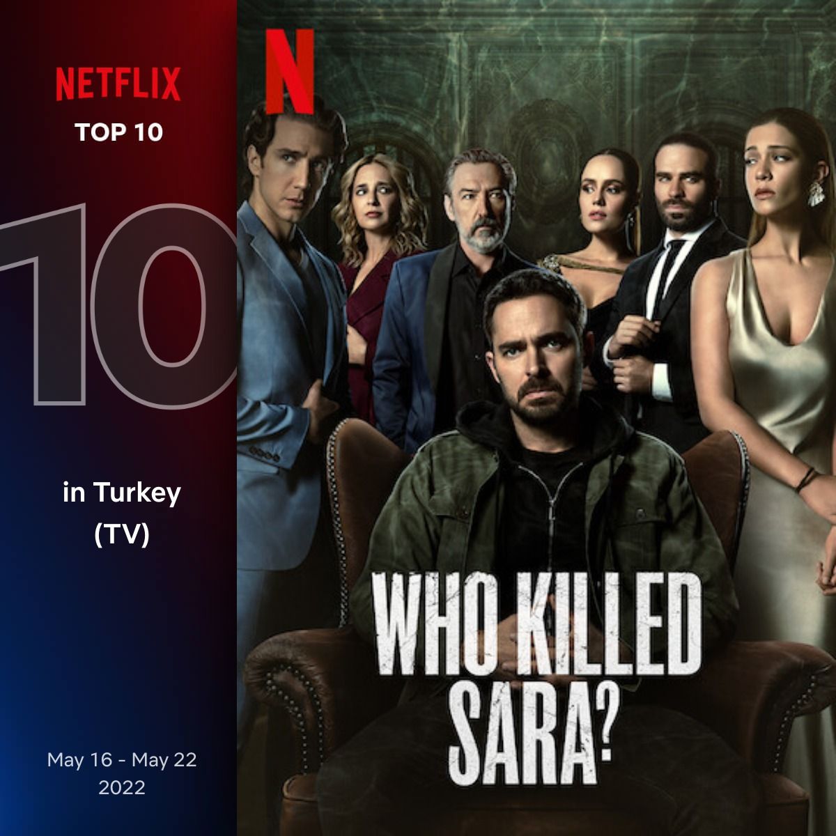 Netflix Türkiye'de  16-22 Mayıs haftası en çok izlenen dizi ve filmler belli oldu 11