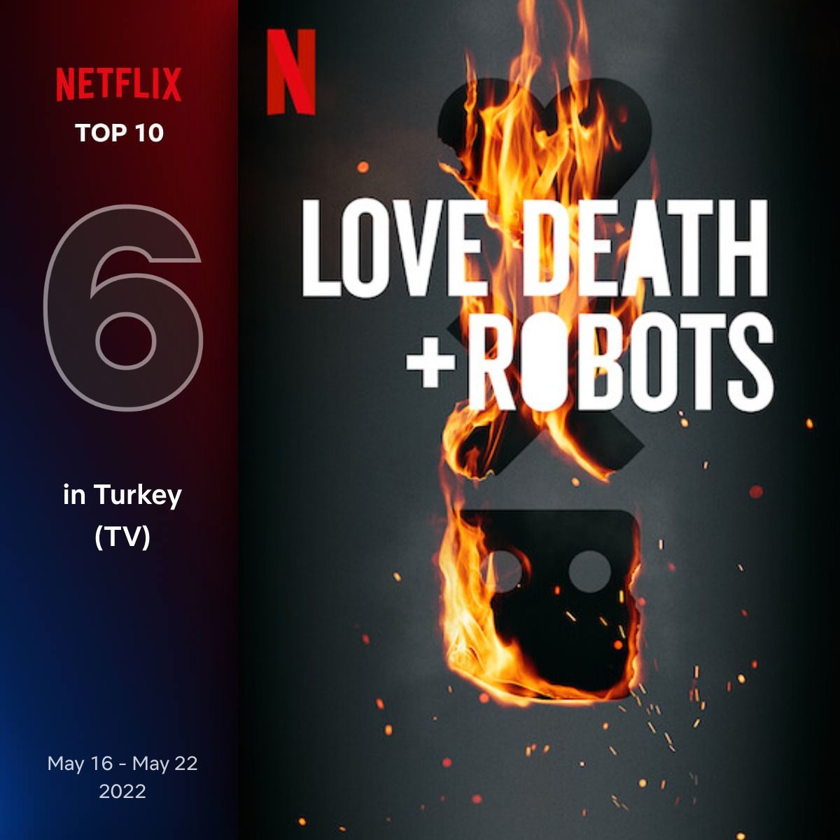 Netflix Türkiye'de  16-22 Mayıs haftası en çok izlenen dizi ve filmler belli oldu 7