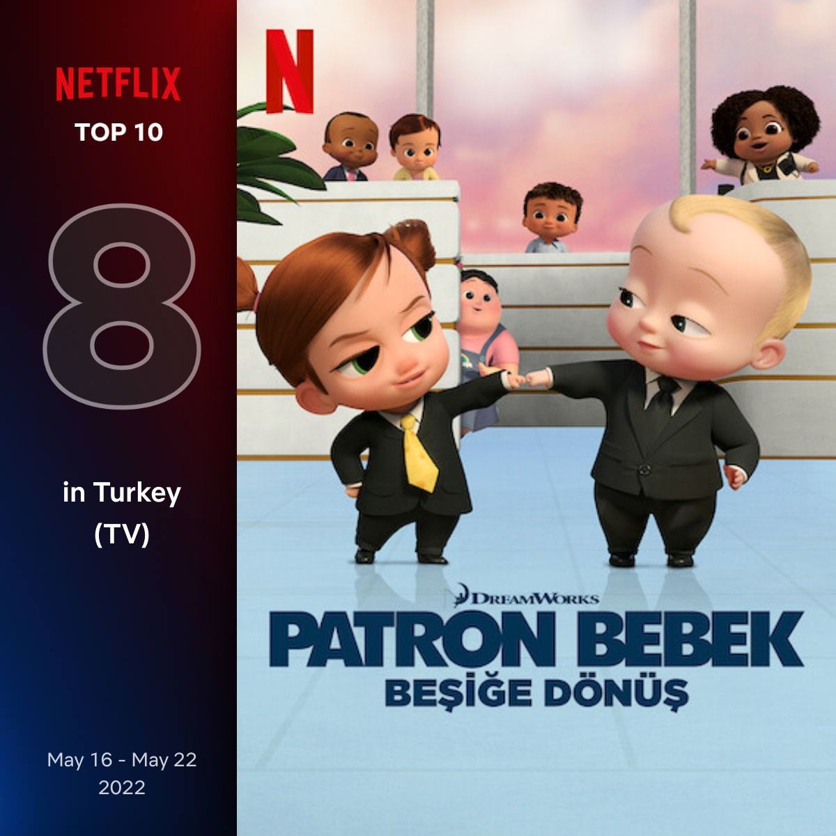 Netflix Türkiye'de  16-22 Mayıs haftası en çok izlenen dizi ve filmler belli oldu 9