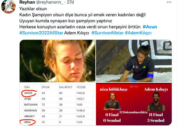 Survivor'da Nisa şampiyon oldu: Sosyal medyadan tepki yağdı 3