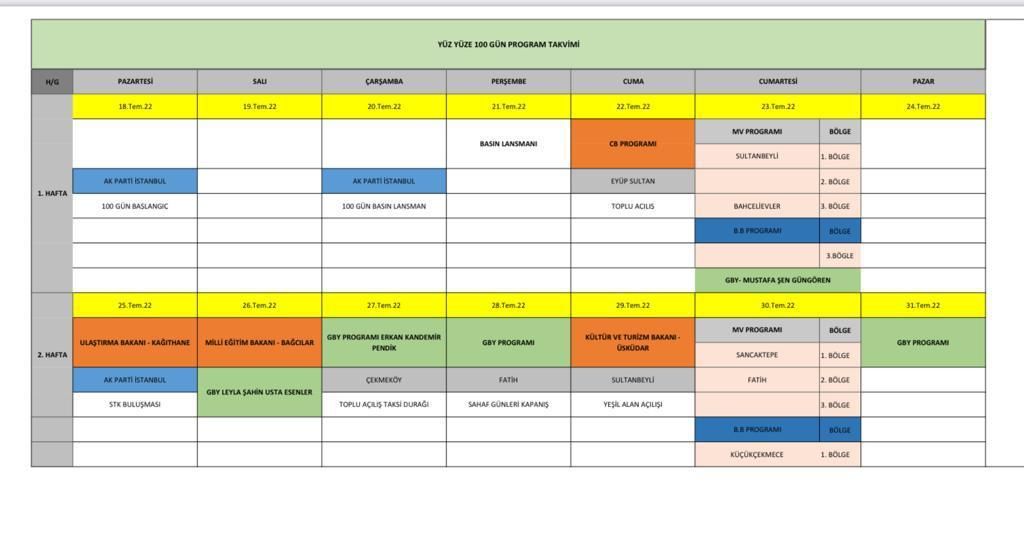 AK Parti, Yüz Yüze 100 Gün sloganı ile sahaya iniyor! İşte İstanbul planı 14