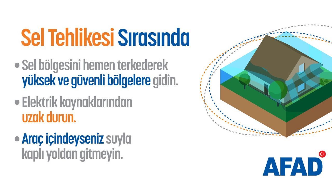 AFAD'dan 11 il için kuvvetli yağış ve sel uyarısı geldi 4