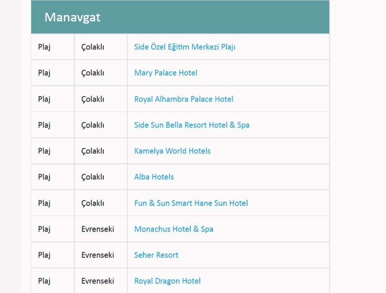 Türkiye’nin en güzel mavi bayraklı plajları ve sahilleri (2022 Güncel Liste) 31