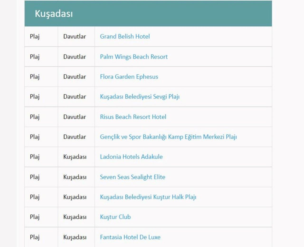 Türkiye’nin en güzel mavi bayraklı plajları ve sahilleri (2022 Güncel Liste) 76