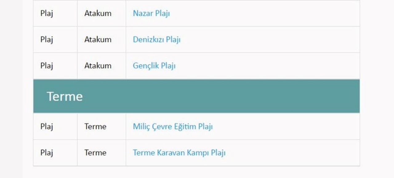 Türkiye’nin en güzel mavi bayraklı plajları ve sahilleri (2022 Güncel Liste) 84