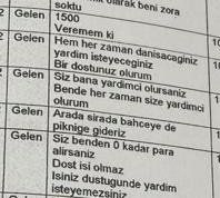 Savcıdan, hayat kadınlarıyla skandal mesajlaşma! Dava karşılığı birliktelik teklif etmiş... 5