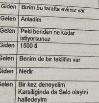 Savcıdan, hayat kadınlarıyla skandal mesajlaşma! Dava karşılığı birliktelik teklif etmiş... 8