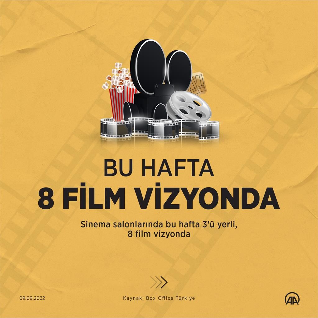 Bu hafta korkuyu iliklerinize kadar hissedeceksiniz! 9 Eylül vizyona giren filmler 1