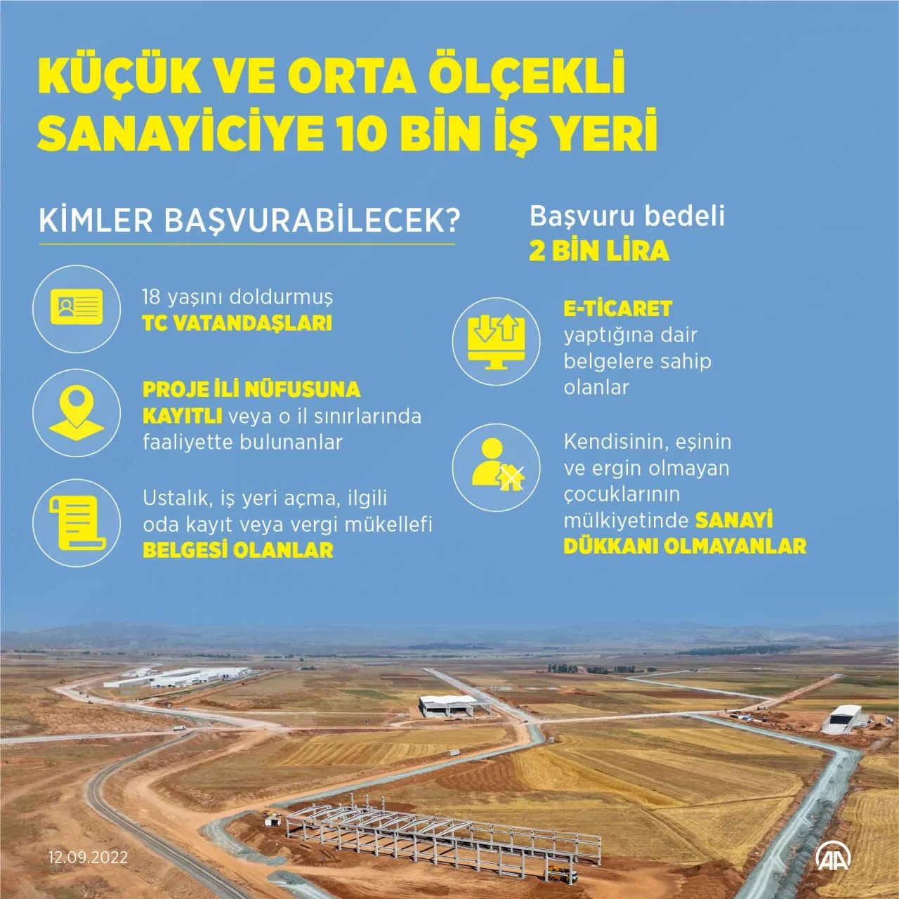 TOKİ'den Cumhuriyet tarihinin en büyük sosyal konut projesi! Erdoğan dakikalar sonra detayları açıklayacak... 6