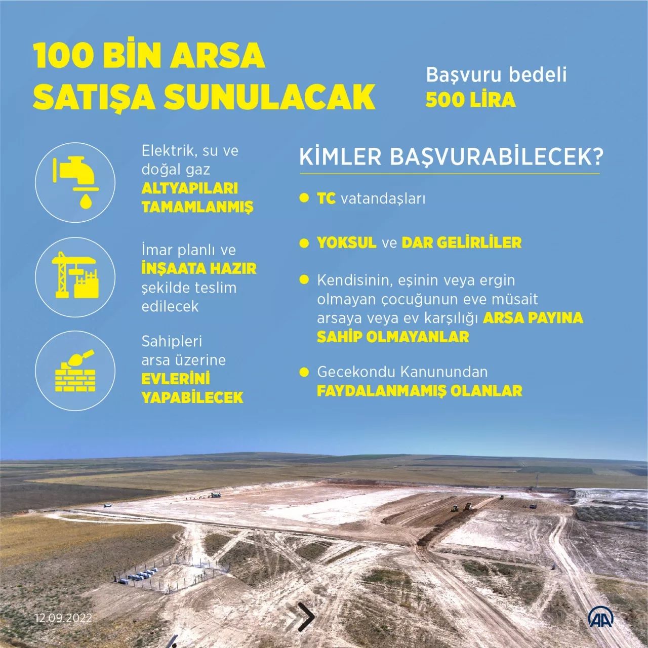 TOKİ'den Cumhuriyet tarihinin en büyük sosyal konut projesi! Erdoğan dakikalar sonra detayları açıklayacak... 5
