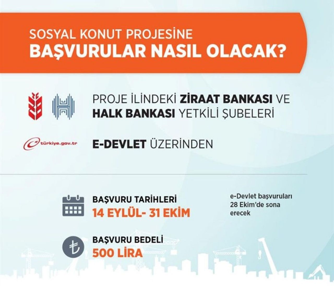TOKİ Sosyal Konut’ta önemli başvuru detayı! Başvurular TC Kimlik numaranıza göre yapılacak! 14