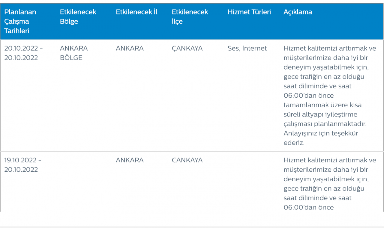 Türk Telekom bakım onarım duyurusu! İstanbul, Ankara ve İzmir'de planlı kesintiler... 7