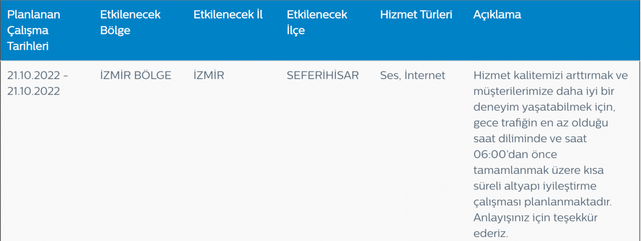 Türk Telekom bakım onarım duyurusu! İstanbul, Ankara ve İzmir'de planlı kesintiler... 10