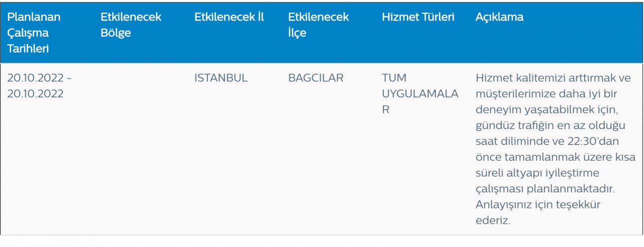 Türk Telekom bakım onarım duyurusu! İstanbul, Ankara ve İzmir'de planlı kesintiler... 4