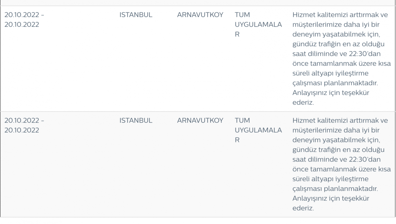 Türk Telekom bakım onarım duyurusu! İstanbul, Ankara ve İzmir'de planlı kesintiler... 3