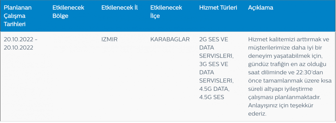 Türk Telekom bakım onarım duyurusu! İstanbul, Ankara ve İzmir'de planlı kesintiler... 9
