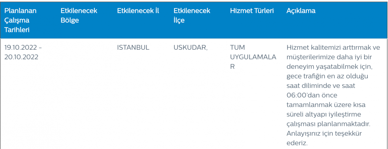 Türk Telekom bakım onarım duyurusu! İstanbul, Ankara ve İzmir'de planlı kesintiler... 5