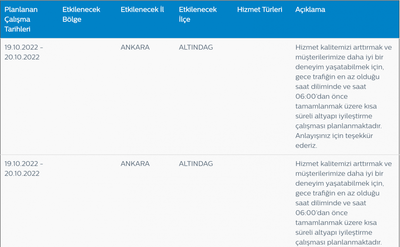 Türk Telekom bakım onarım duyurusu! İstanbul, Ankara ve İzmir'de planlı kesintiler... 6