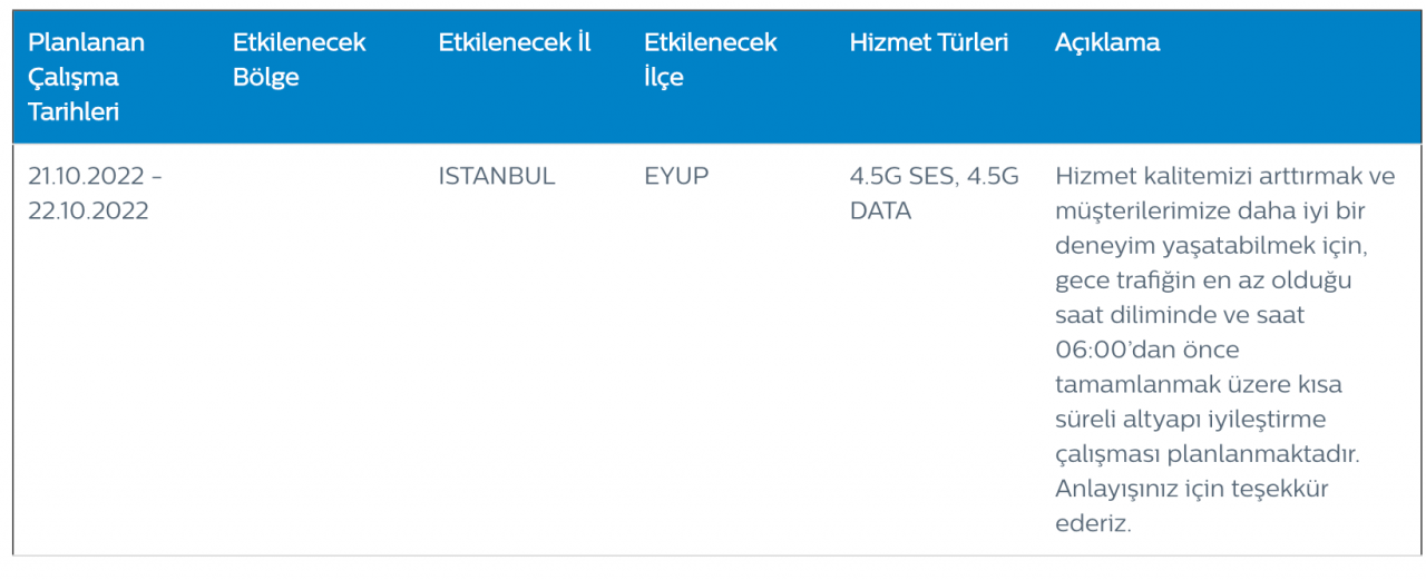 Türk Telekom internet, ses, 2G bakım çalışması yapacak! 3 ile uyarı 14