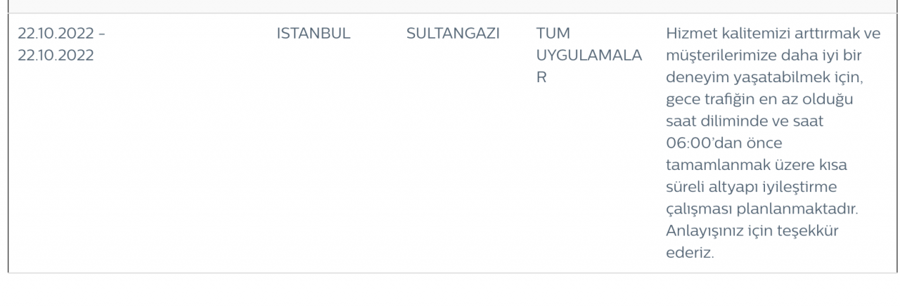 Türk Telekom internet, ses, 2G bakım çalışması yapacak! 3 ile uyarı 19