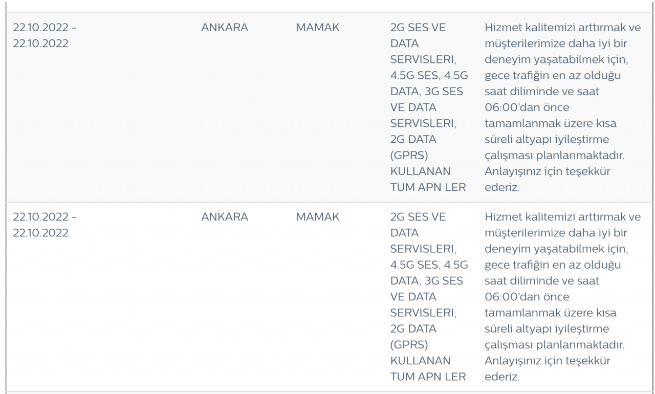 Türk Telekom internet, ses, 2G bakım çalışması yapacak! 3 ile uyarı 7