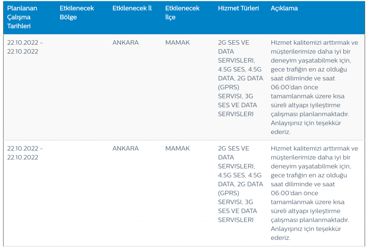 Türk Telekom internet, ses, 2G bakım çalışması yapacak! 3 ile uyarı 6