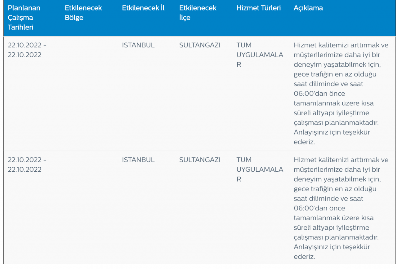 Türk Telekom internet, ses, 2G bakım çalışması yapacak! 3 ile uyarı 18