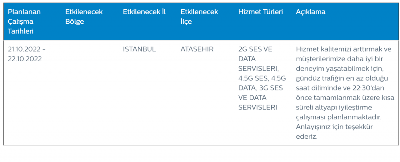 Türk Telekom internet, ses, 2G bakım çalışması yapacak! 3 ile uyarı 10