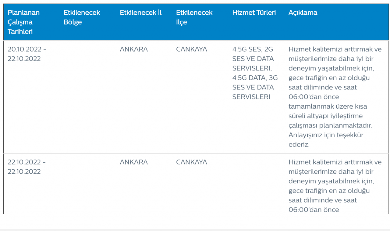 Türk Telekom internet, ses, 2G bakım çalışması yapacak! 3 ile uyarı 1