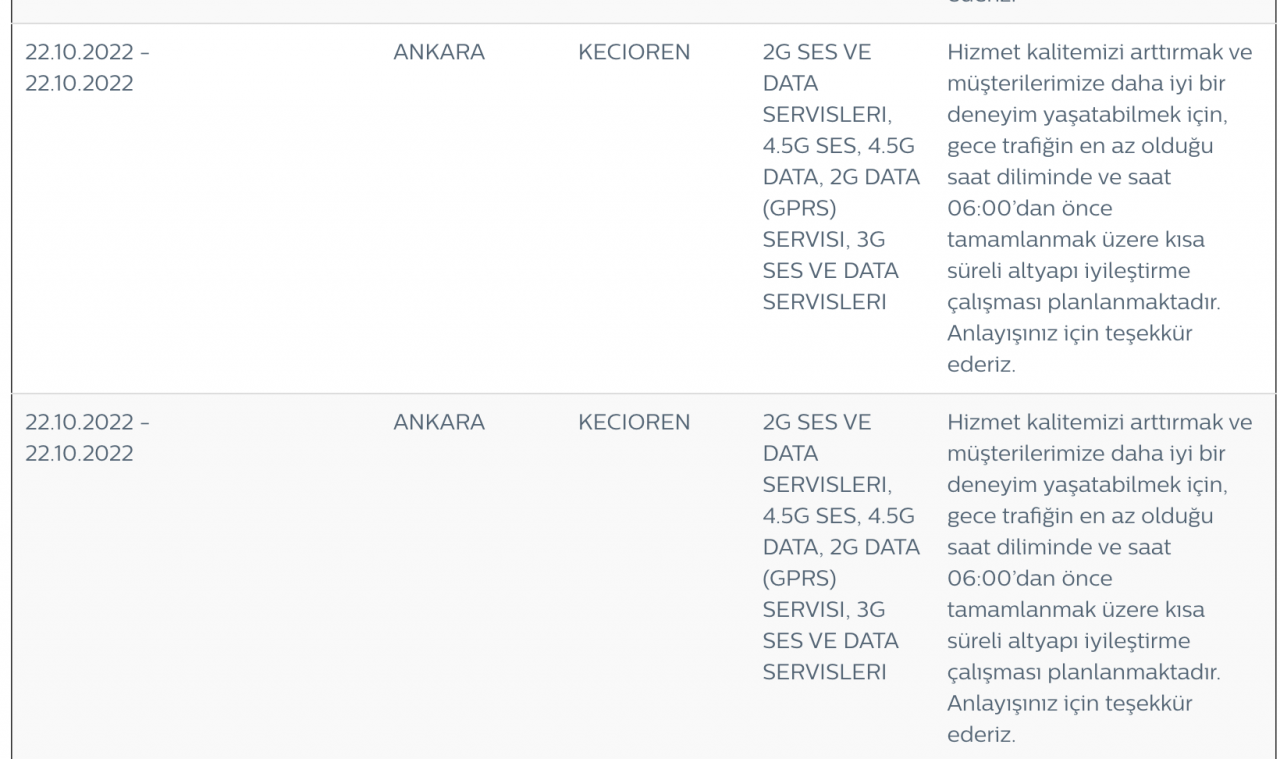 Türk Telekom internet, ses, 2G bakım çalışması yapacak! 3 ile uyarı 5
