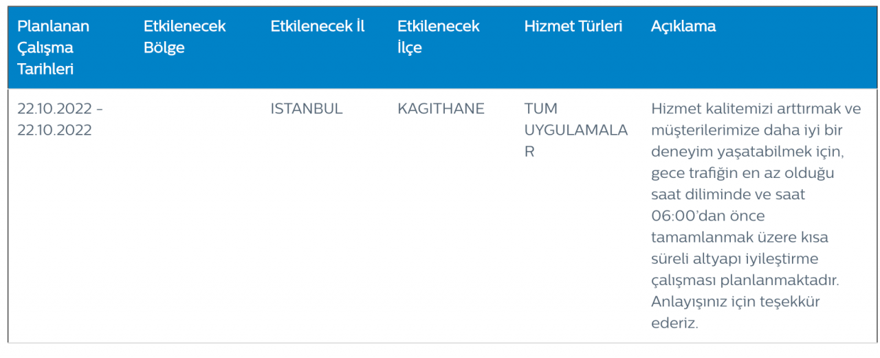Türk Telekom internet, ses, 2G bakım çalışması yapacak! 3 ile uyarı 17